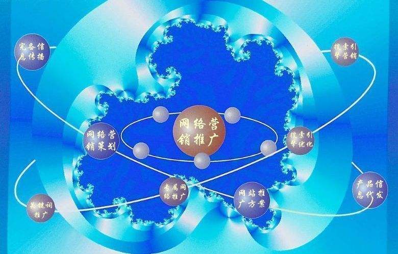 竹溪新媒体运营企业需要掌握的网络推广技巧有哪些